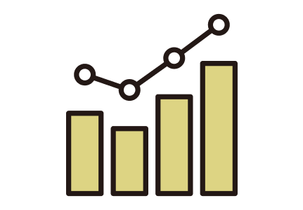 包括的なレポート内容
